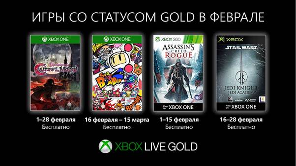 Xbox Live Gold Февраль 2019: Bloodstained Curse of the Moon и Super Bomberman R