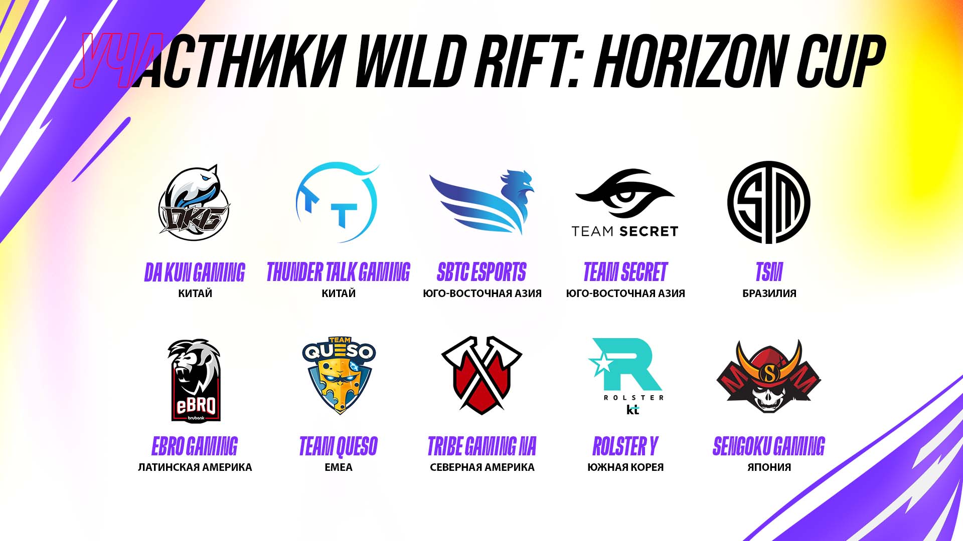 Horizon Cup 2021 — первый международный турнир по Wild Rift